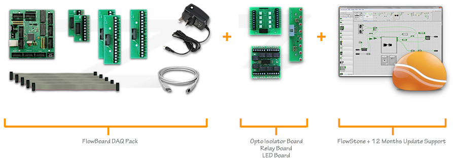 FlowBoard DAQ Pack