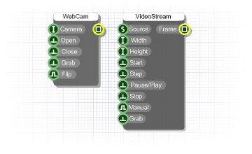 Video Components
