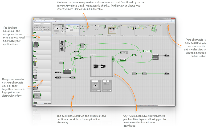 FlowStone Toolbox
