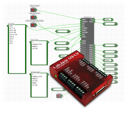 FlowStone Toolbox