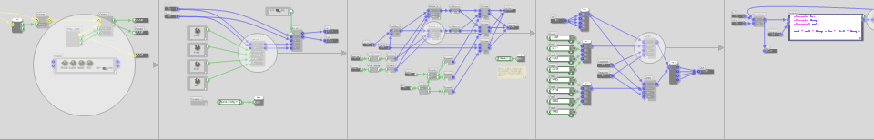 FlowStone Software