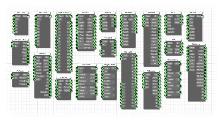 FlowStone Toolbox