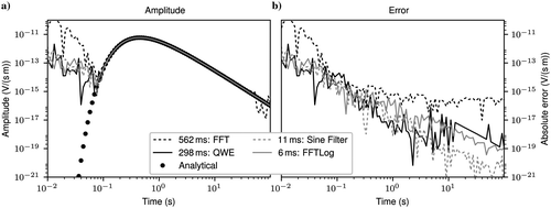 images_medium_figure7.gif