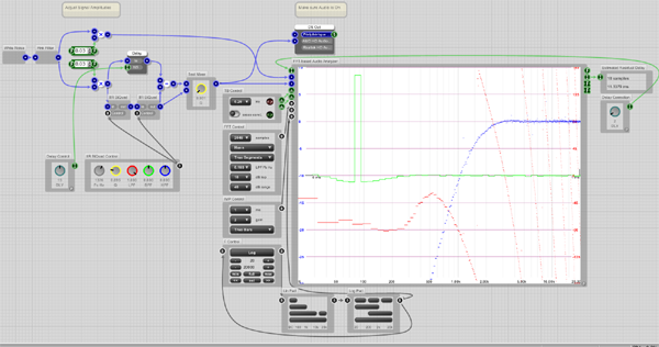 FFT-based Audio Analyzer (LV xover two BiQuads Q 0.695).png
