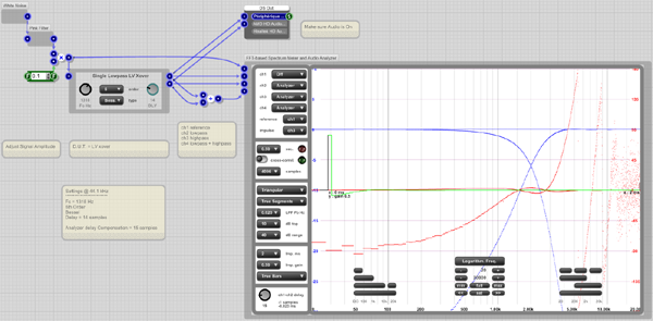 XOVER 2-way mono Lipshitz-Vanderkooy (2 kHz - Single Bessel 6th Order) (600).png