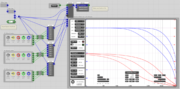 IIR Lab (Asymptot distortion from Bilinear Transform) (600).png