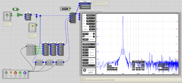 THD 0.95 Hz highpass (600).png