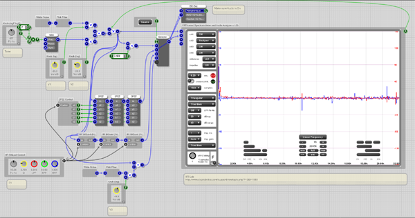 IIR Lab - comparing THD and noise (600).png