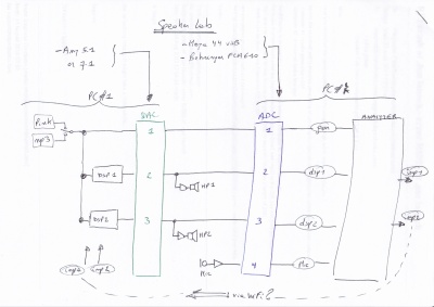 Speaker Lab (Client-Server).jpg