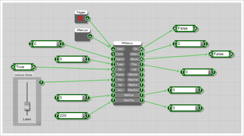 Phidgets Servo Test clip.png