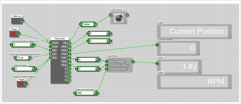 Phidgets Encoder clip.png