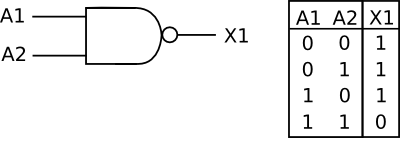 Nand.png
