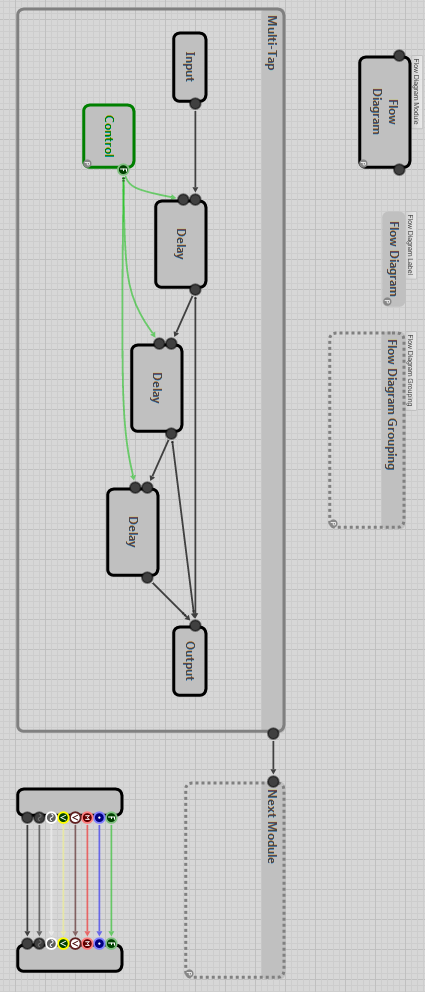 Signal Flow Diagram.PNG