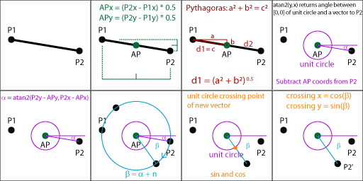 rotating_points_1.png