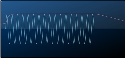 IIR_1stOrder_1KHz_Att0.5_Rel5_small.jpg