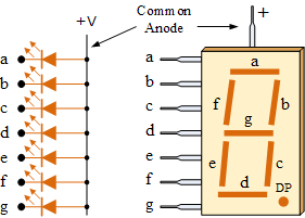 7 segment display.gif