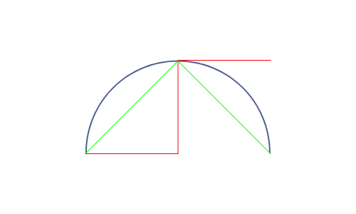 interpolation.png